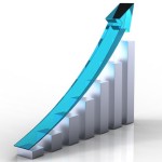 Growth Chart – Illinois Land for Sale